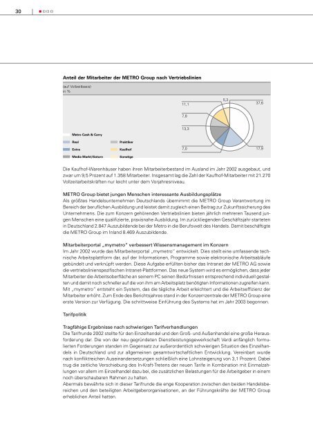 Gesch äftsbericht 2002 - METRO Group