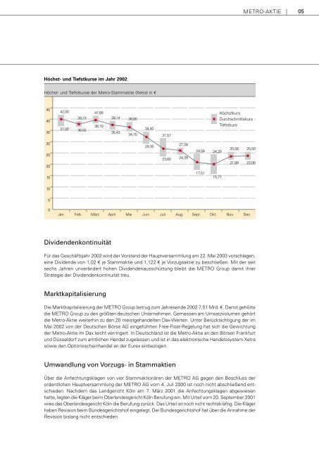 Gesch äftsbericht 2002 - METRO Group