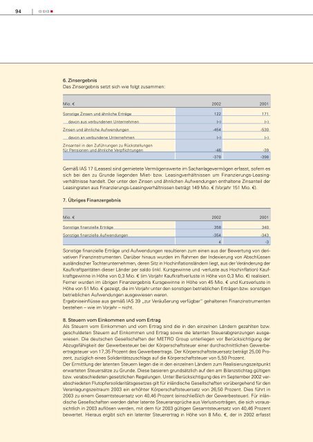 Gesch äftsbericht 2002 - METRO Group