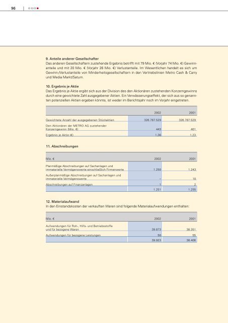 Gesch äftsbericht 2002 - METRO Group