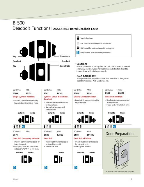 Deadbolts â B Series - I Dig Hardware / I Hate Hardware