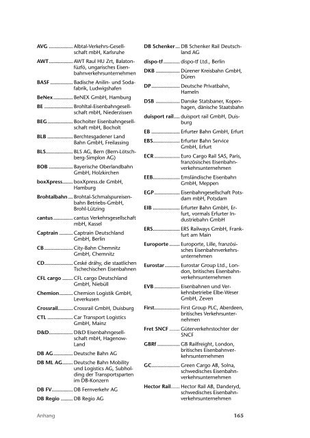 Wettbewerber- Report Eisenbahn 2010/2011 - Mofair