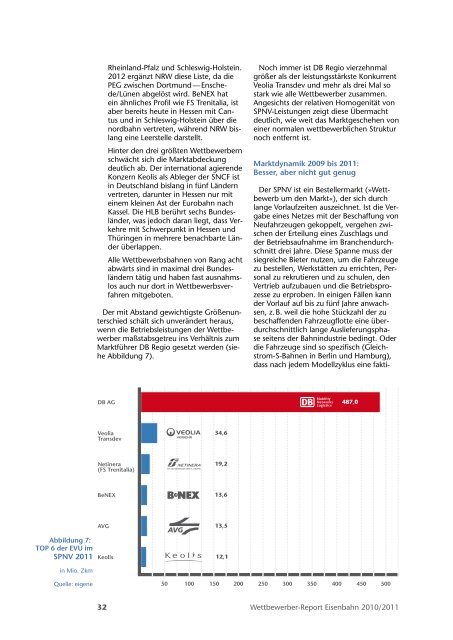 Wettbewerber- Report Eisenbahn 2010/2011 - Mofair