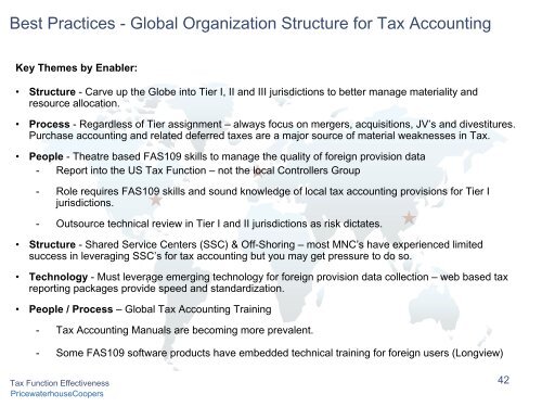 2008 0326 PPT_-_Best_Practices.pdf - Tax Executives Institute, Inc.