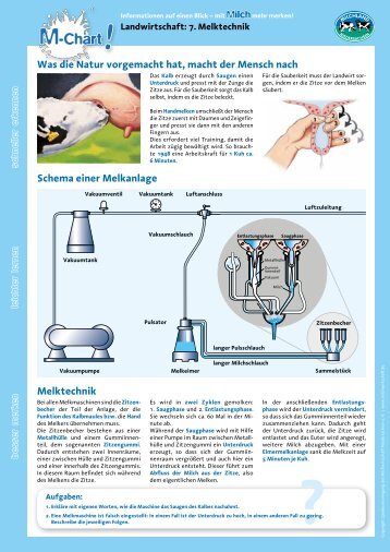 Melktechnik