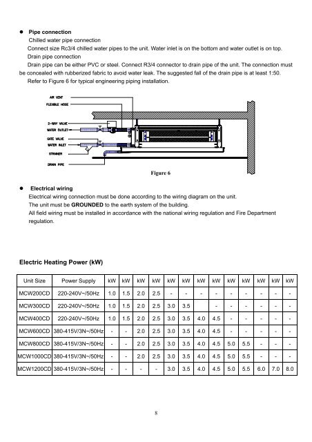 Figure 4 Figure 5 Detail