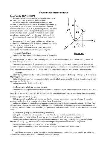 Mouvements force centrale