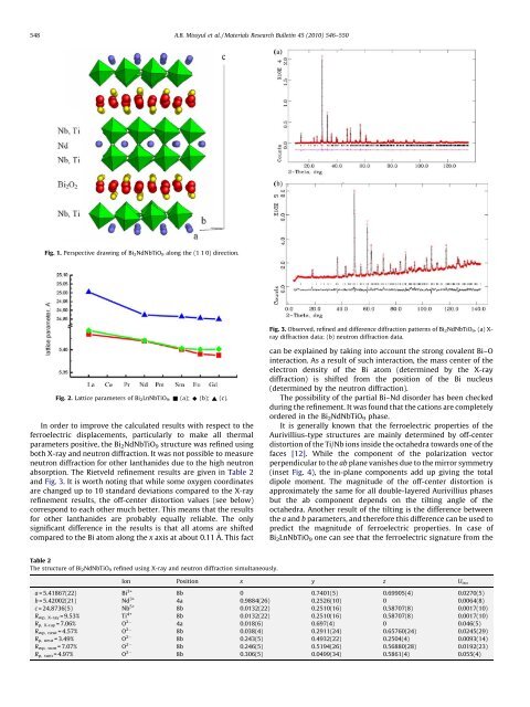 Double-layered Aurivillius-type ferroelectrics with magnetic moments