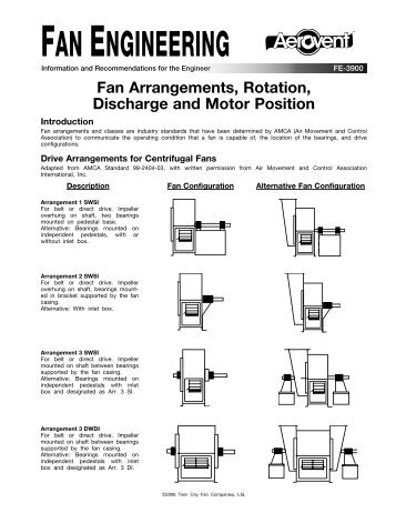 FAN ENGINEERING - Aerovent