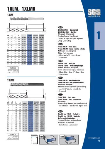 SGS Tool Company Solid Carbide Tools - Metric Standard Cutting