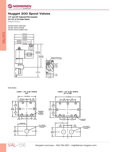 VALVES - Norgren Pneumatics. Motion Control Equipment, Fluid ...