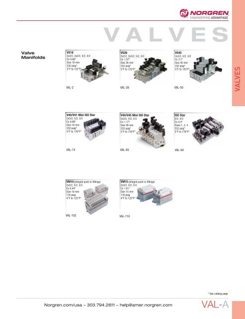 VALVES - Norgren Pneumatics. Motion Control Equipment, Fluid ...