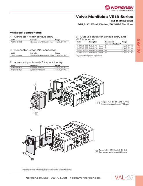 VALVES - Norgren Pneumatics. Motion Control Equipment, Fluid ...