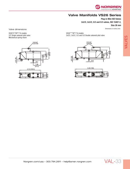 VALVES - Norgren Pneumatics. Motion Control Equipment, Fluid ...