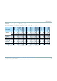 NICE Products and Antivirus Certification Matrices