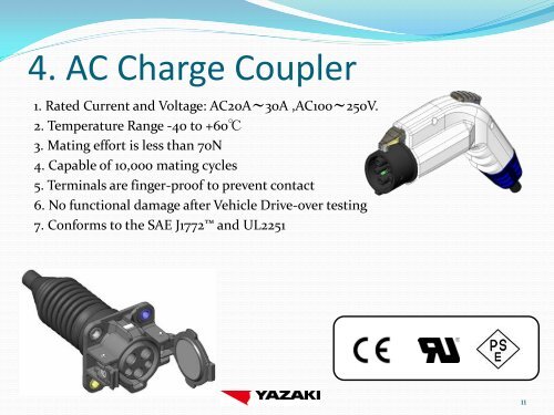 Yazaki Quick Charge Connector - CHAdeMO