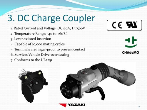 Yazaki Quick Charge Connector - CHAdeMO