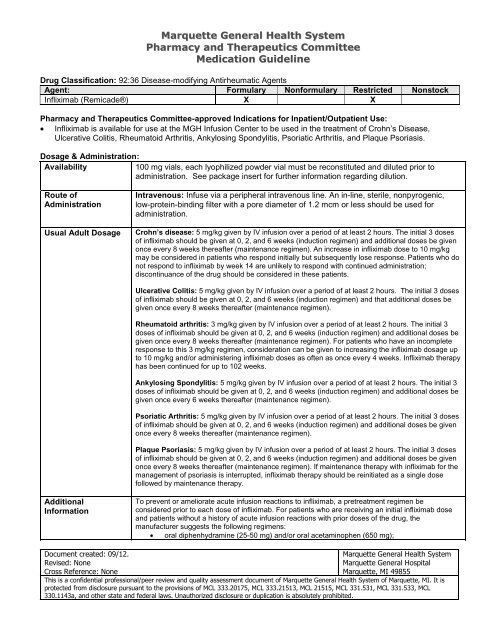 Drug Doses Pdf