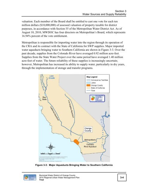 UWM Plan - Municipal Water District of Orange County