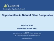 Opportunities In Natural Fiber Composites â Creating The - Lucintel