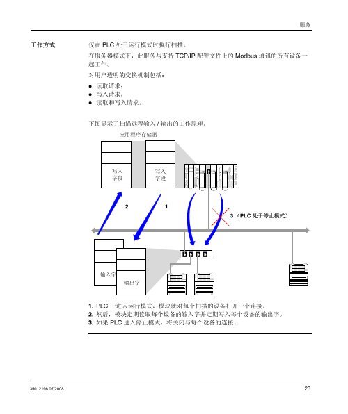 ä½¿ç¨Unity Pro çModicon M340ãPremium ... - Schneider Electric