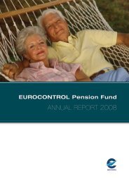 ANNUAL REPORT 2008