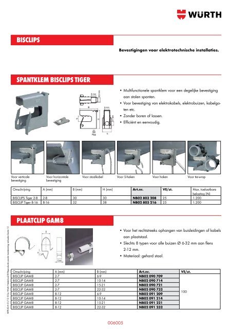 15. sanitair leveringsprogramma - WÃ¼rth Nederland