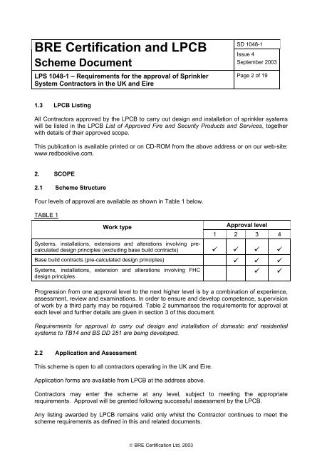 BRE Certification and LPCB - Residential Sprinkler Association