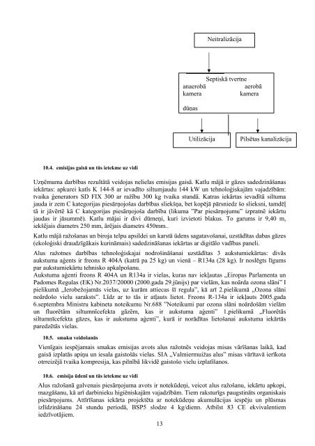 05.08.2008 - Vides pārraudzības valsts birojs