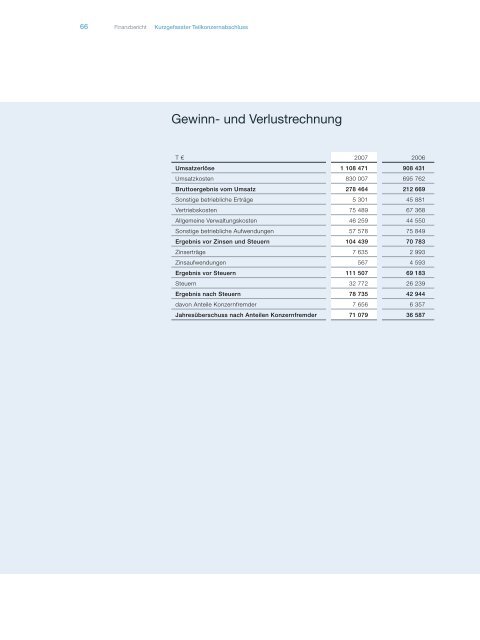 tickt der Markt - MAN Diesel & Turbo