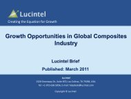 Growth Opportunities in Global Composites Industry - Lucintel