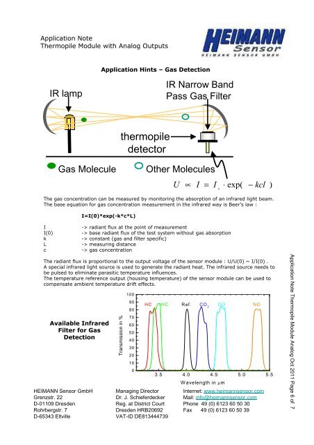 Application Note Thermopile Module Analog_r10