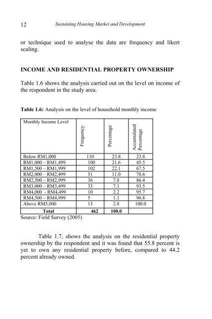 5 satisfactory level on civil servant housing - Penerbit UTM