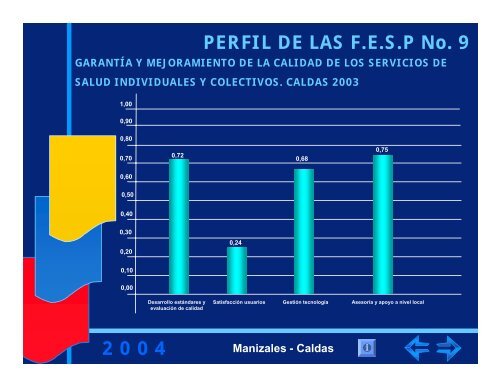 Perspectiva de PaÃ­s