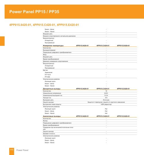 Power Panel - web-energo.by