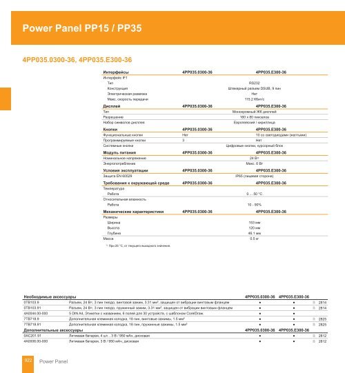 Power Panel - web-energo.by