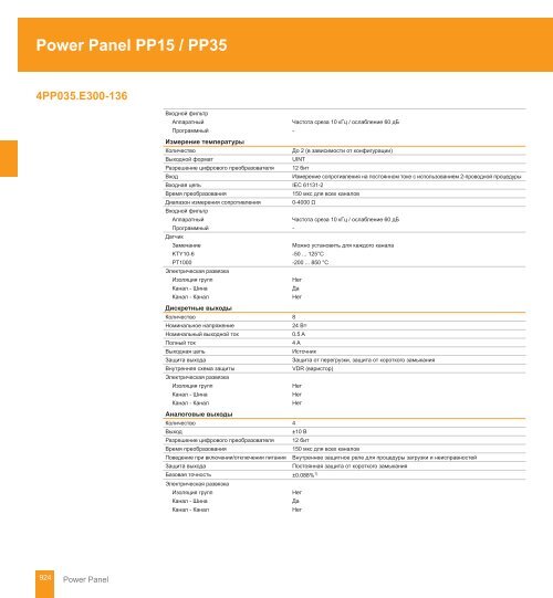 Power Panel - web-energo.by