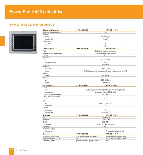 Power Panel - web-energo.by