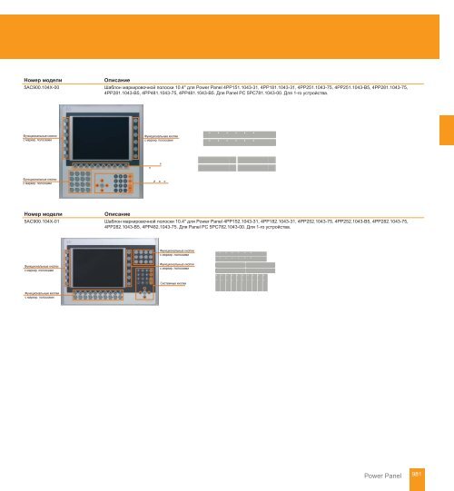 Power Panel - web-energo.by