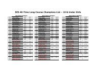 SES All-Time Long Course Champions List â 10
