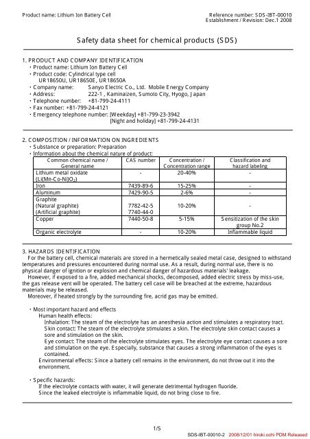 Safety data sheet for chemical products (SDS) - Krypton Film AS