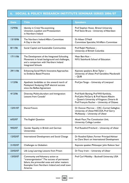 social and policy research institute - Research - University of Ulster