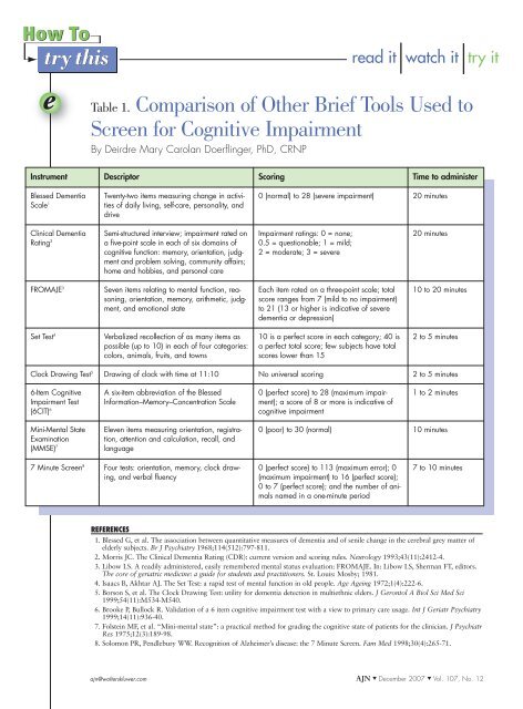 âMental Status Assessment of Older Adults: The Mini-Cog.â (2007) AJN