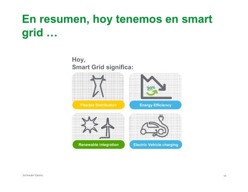 Gestión de la Potencia en Media Tensión - Schneider Electric