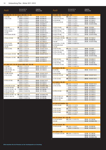 Montagegids winter 2011/2012 - Continental