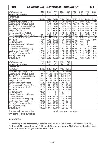 401 Luxembourg - Echternach - Bitburg (D) 401