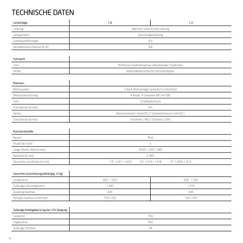 Preisliste - Autoservice GmbH W.Fiolka