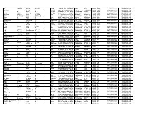 excel MCA17072012 - Dabur India Limited