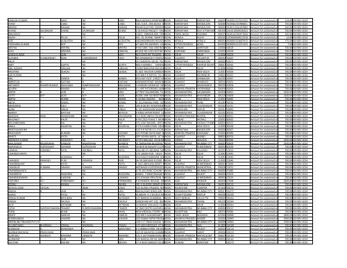 excel MCA17072012 - Dabur India Limited