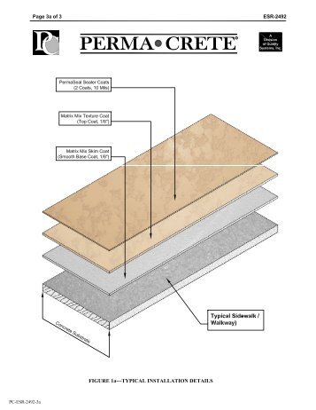 Download CADD PDF - PermaCrete